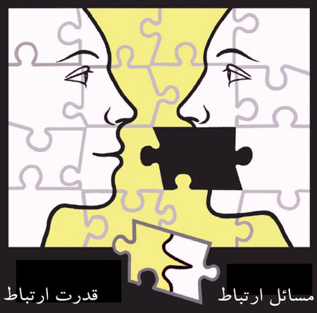 ارتباط