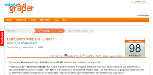 websditegrader